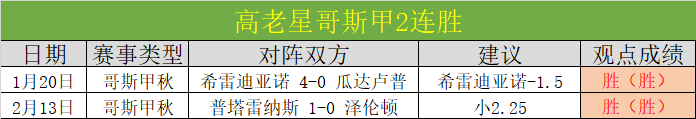 近两日女亚,杯精彩持续,深度让球数,天博体育,体育赛事,体育投注,实时直播,体育平台,体育投注