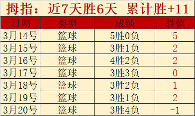 亚特兰大联,赛加速追赶,欧冠出局后,天博体育,体育赛事,体育投注,实时直播,体育平台,体育投注