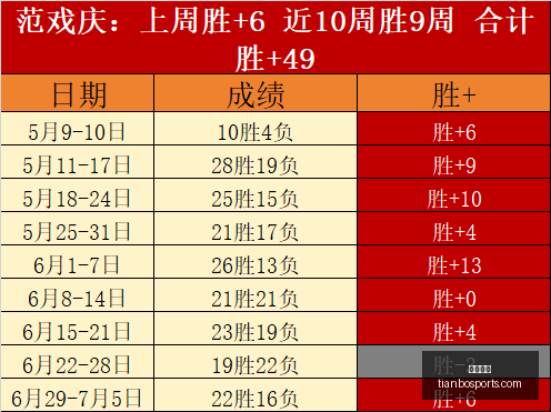 天博体育,体育赛事,体育投注,天博体育,体育赛事,体育投注,实时直播,体育平台,体育投注
