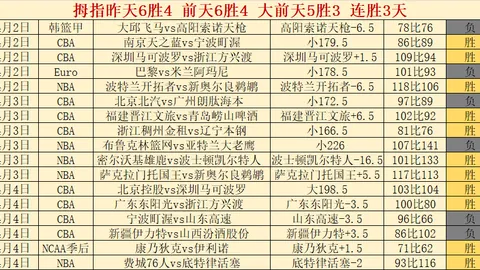 戴维斯直言：上月身心俱疲，国家队表现受损，状态未臻顶峰
