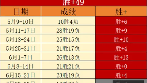 天博体育 120539 22